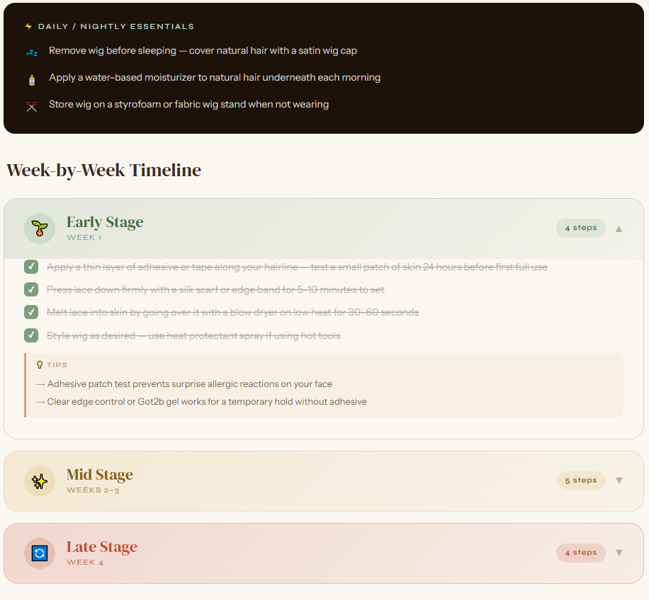 Daswish protective hairstyle detail
